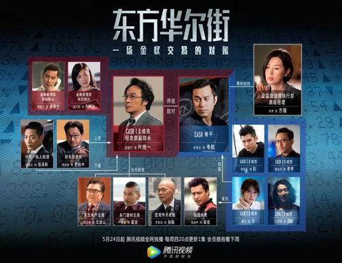 国产美剧最新消息在线看,最新消息在线观看指南